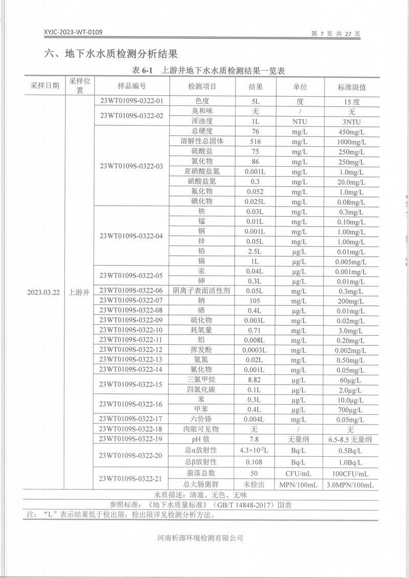 XYJC-2023-WT-0109新鄉(xiāng)海濱藥業(yè)有限公司(1)-09